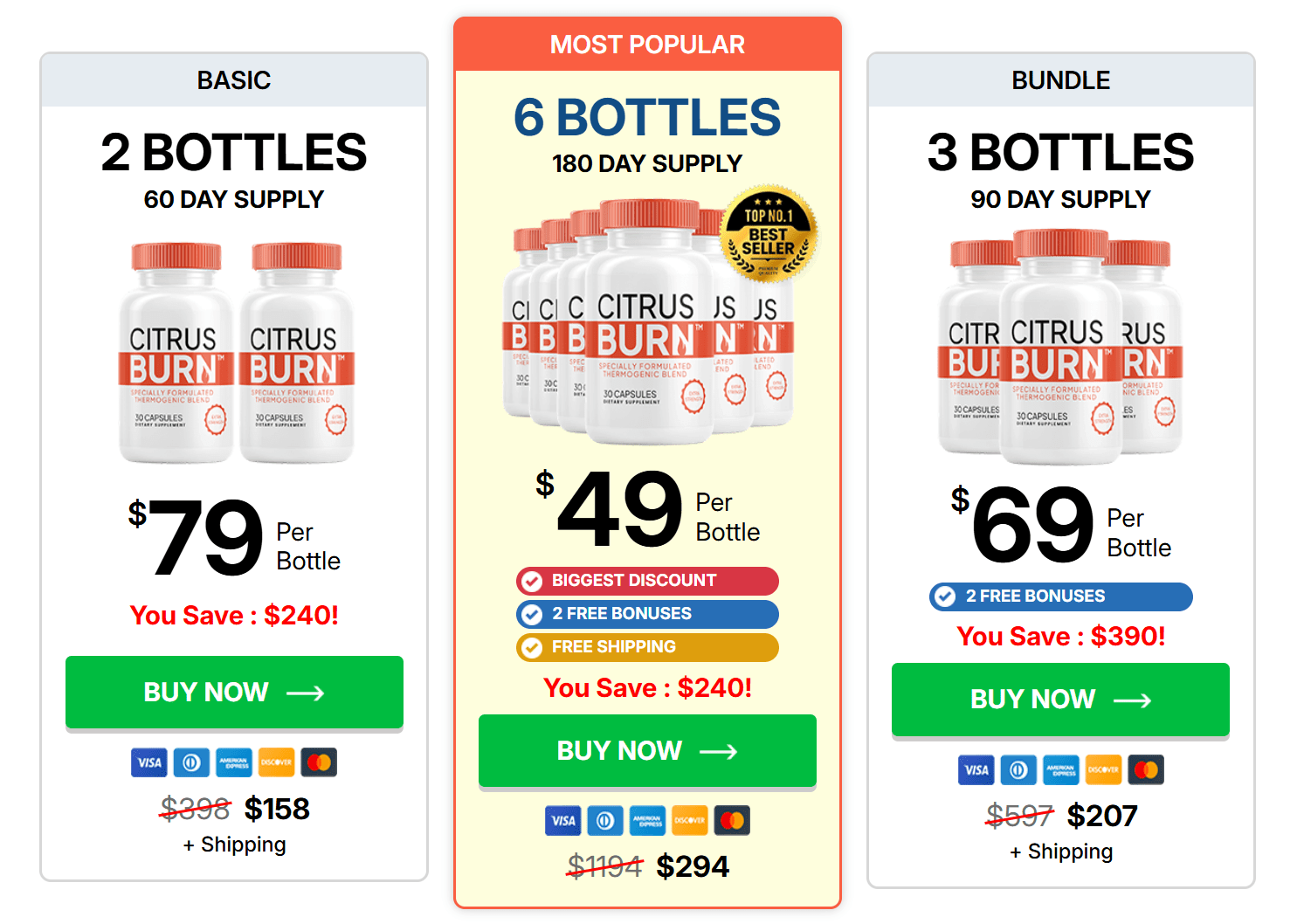 CitrusBurn discount